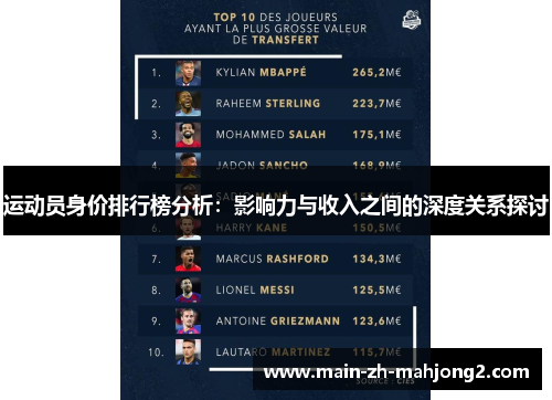 运动员身价排行榜分析:影响力与收入之间的深度关系探讨 运动员身价排行榜分析:影响力与收入之间的深度关系探讨