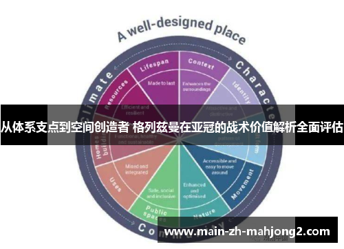 从体系支点到空间创造者 格列兹曼在亚冠的战术价值解析全面评估 从体系支点到空间创造者 格列兹曼在亚冠的战术价值解析全面评估