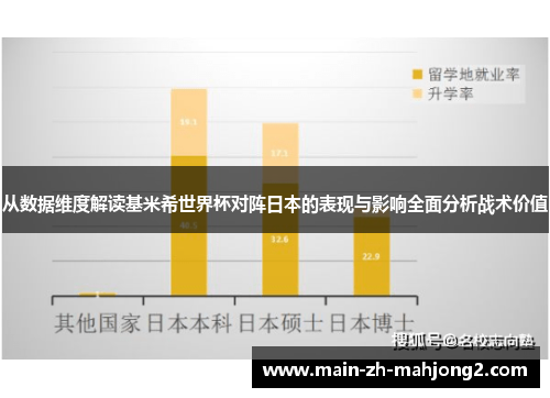 从数据维度解读基米希世界杯对阵日本的表现与影响全面分析战术价值 从数据维度解读基米希世界杯对阵日本的表现与影响全面分析战术价值