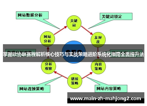 掌握欧协联赛程解析核心技巧与实战策略进阶系统化指南全面提升法 掌握欧协联赛程解析核心技巧与实战策略进阶系统化指南全面提升法