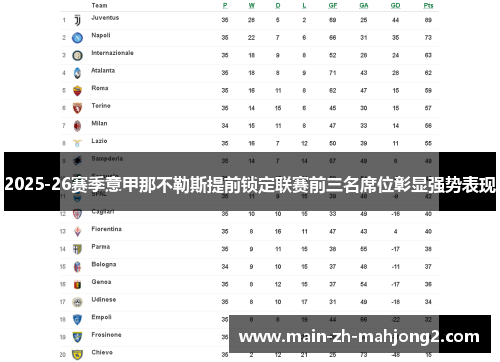 2025-26赛季意甲那不勒斯提前锁定联赛前三名席位彰显强势表现