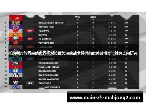 托纳利对阵阿森纳世界杯对位优势深度战术解析前瞻关键博弈与胜负走向研判 托纳利对阵阿森纳世界杯对位优势深度战术解析前瞻关键博弈与胜负走向研判