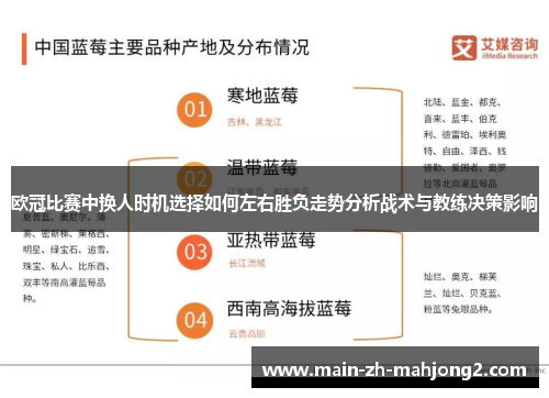 欧冠比赛中换人时机选择如何左右胜负走势分析战术与教练决策影响 欧冠比赛中换人时机选择如何左右胜负走势分析战术与教练决策影响