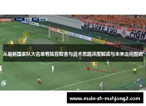 从最新国家队大名单看阵容取舍与战术思路深度解读与未来走向前瞻 从最新国家队大名单看阵容取舍与战术思路深度解读与未来走向前瞻