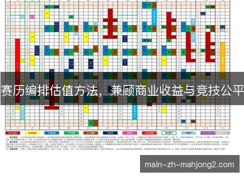 赛历编排估值方法，兼顾商业收益与竞技公平